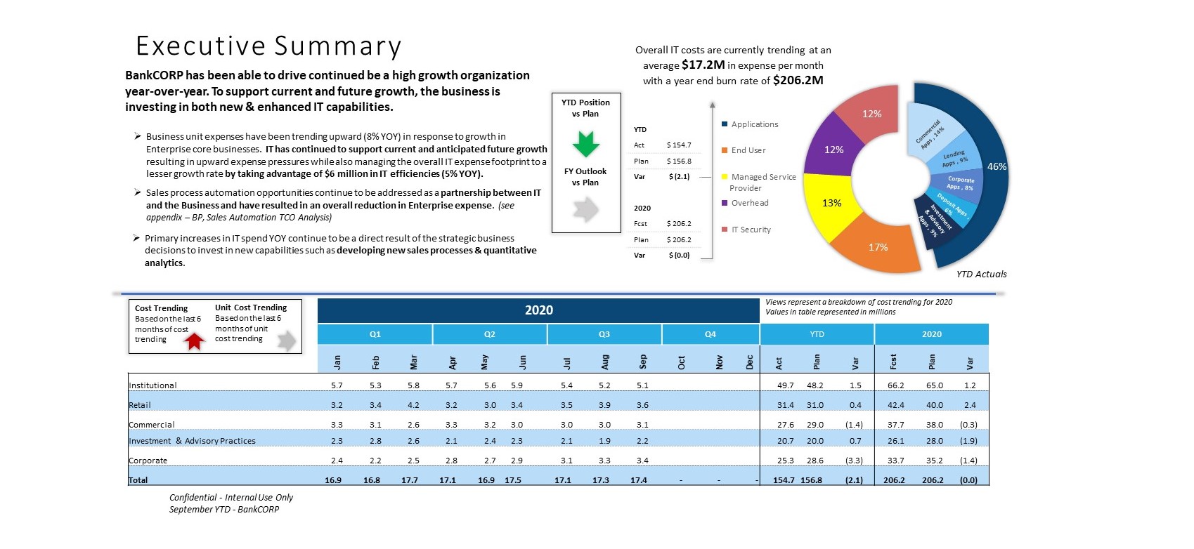 Slide2 1